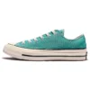 Chuck Taylor All Star 1970S “Yeşil”