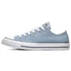 Chuck Taylor All Star “Açık Mavi”