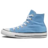 Chuck Taylor All Star “Açık Mavi”