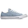 Chuck Taylor All Star “Açık Mavi”