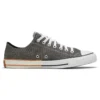 Chuck Taylor All Star “Açık Mavi Mor”