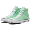 Chuck Taylor All Star “Açık Yeşil”