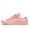 Chuck Taylor All Star Big Eyelets “Kırmızı”