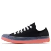 Chuck Taylor All Star CX OX “Siyah Kırmızı”
