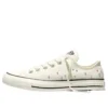 Chuck Taylor All Star Mini Studs “Egret Fresh Cut Yeşil Pembe”