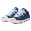Chuck Taylor All Star “Navy Blue”