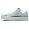 Chuck Taylor All Star Renew Kanvas Kalın Taban Açık Mavi Spor Ayakkabı “Mavi Beyaz”